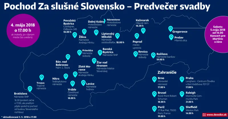 Protesty deň pred plánovanou svadbou Jána a Martiny budú v dvadsiatich mestách (zoznam akcií) – Denník N