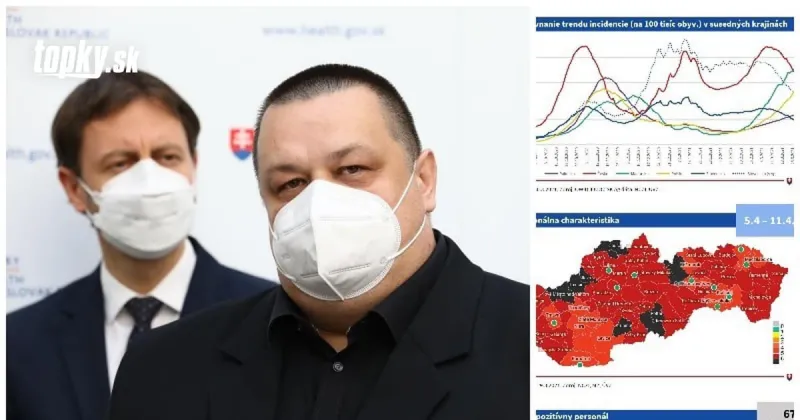 Nový prehľad čiernych okresov: KORONAVÍRUS je na ústupe! Situácia sa zlepšuje, musíme vydržať | Topky.sk