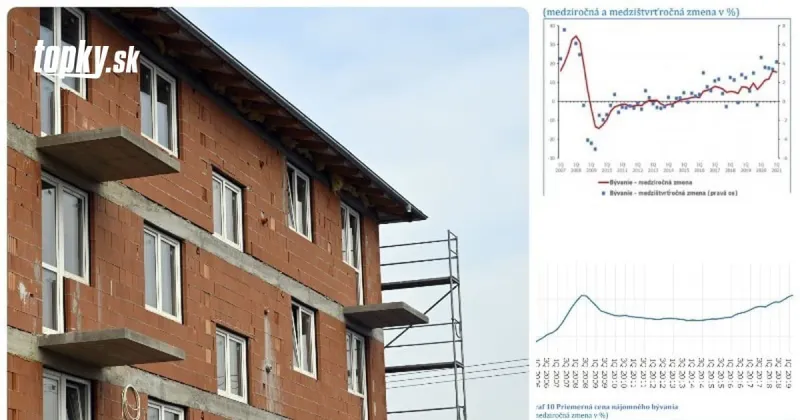 KORONAVÍRUS Ceny bytov naďalej lámu rekordy: Rast je podľa NBS v dvojcifernom tempe! | Topky.sk