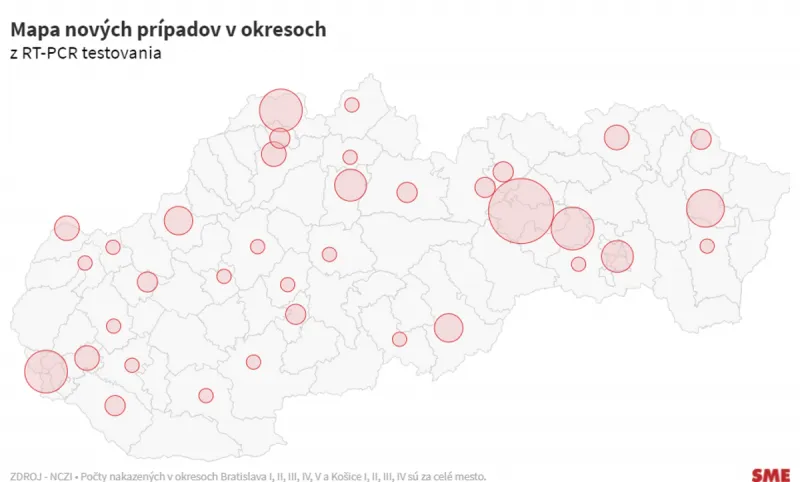 Koronavírus na Slovensku (správy, mapa, vývoj - 10.6.2021) - SME