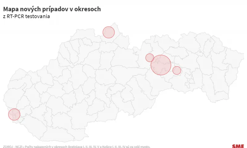 PCR testy zachytili 12 nových prípadov koronavírusu, pribudli dve obete - SME