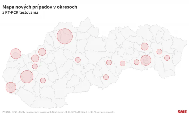 Nové prípady nákazy koronavírusom za dnes (15. 6. 2021) - SME