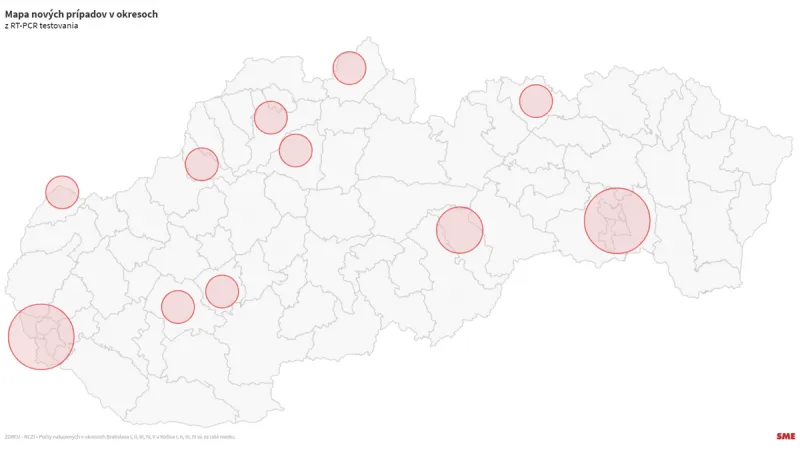 Nové prípady nákazy koronavírusom za dnes (17. júla) - SME
