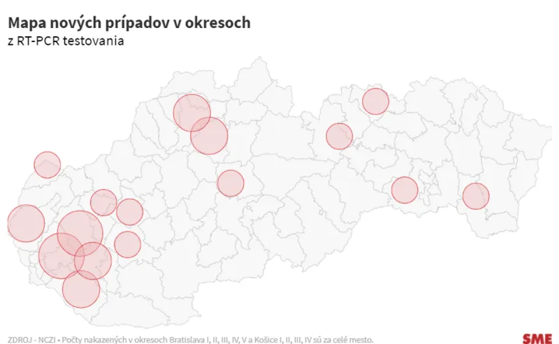 Na Slovensku pribudlo za včera 35 nových prípadov koronavírusu a štyri úmrtia na Covid-19. - SME