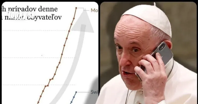 KORONAVÍRUS Dáta bez pátosu porovnávajú ostatné krajiny s nami: Stihneme sa vyhnúť špičke do príchodu pápeža? | Topky.sk