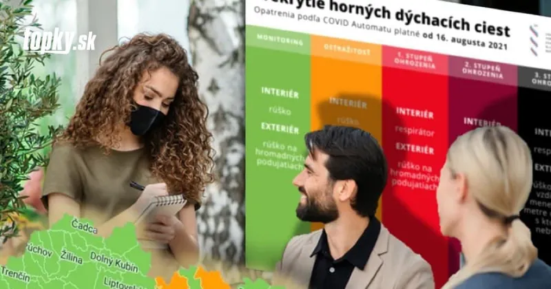 OTÁZKY a ODPOVEDE Lockdown, rúška, fitká či vstup do prevádzok: Tretia vlna po novom! Ako budeme fungovať? | Topky.sk