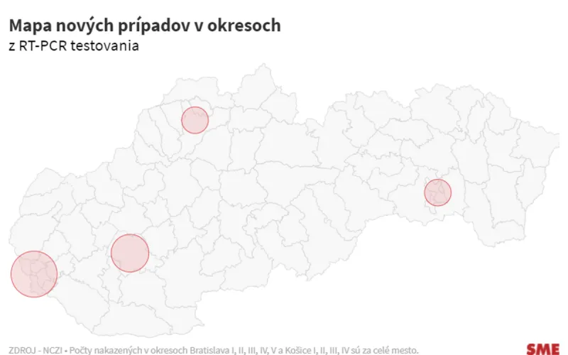 Nové prípady koronavírusu na Slovensku - SME