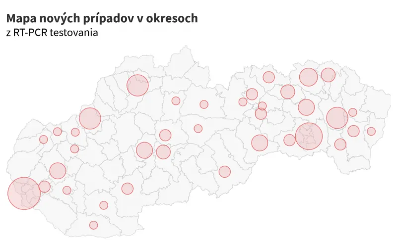 Koronavírus na Slovensku: Pribudlo 112 prípadov a 1 úmrtie na Covid-19 - SME