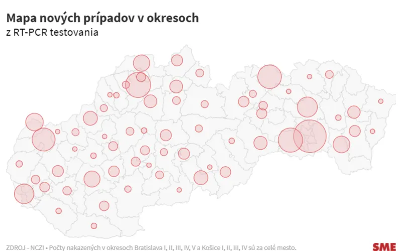 Nové prípady nákazy koronavírusom za dnes (17. 9. 2021) - SME