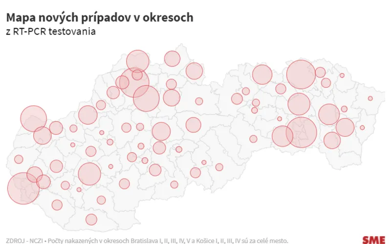 Koronavírus na Slovensku: Pribudlo XYZ prípadov a XY obetí - SME