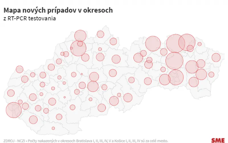 Koronavírus na Slovensku: Pribudlo 1 793 nových prípadov a deväť úmrtí na covid - SME
