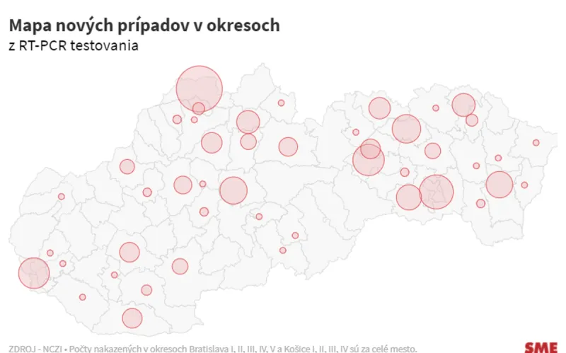 Nové prípady nákazy koronavírusom za dnes (11. 10. 2021) - SME