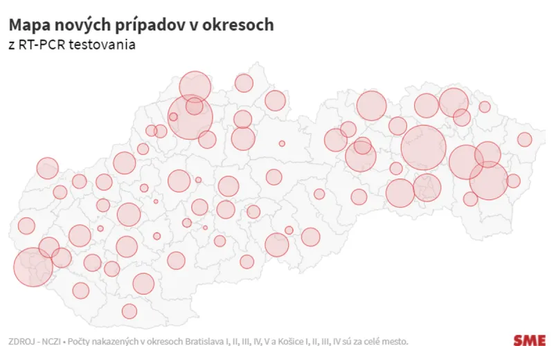 Koronavírus na Slovensku: Pribudlo XXXX nových prípadov a XX úmrtí na covid - SME