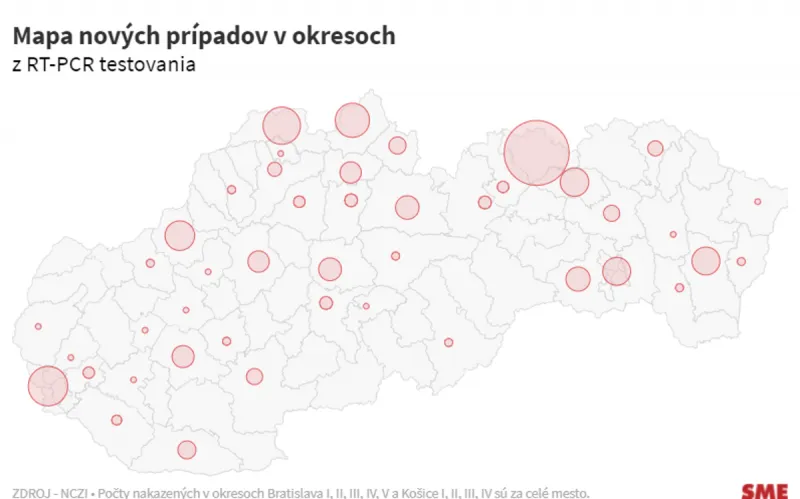 Nové prípady nákazy koronavírusom za dnes (18. 10. 2021) - SME