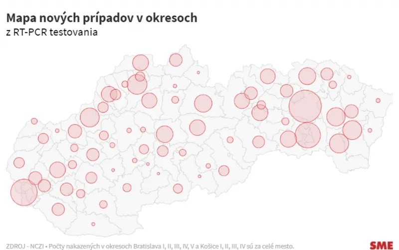 Koronavírus na Slovensku: Pribudlo 5338 nových prípadov a 24 úmrtí na covid - SME