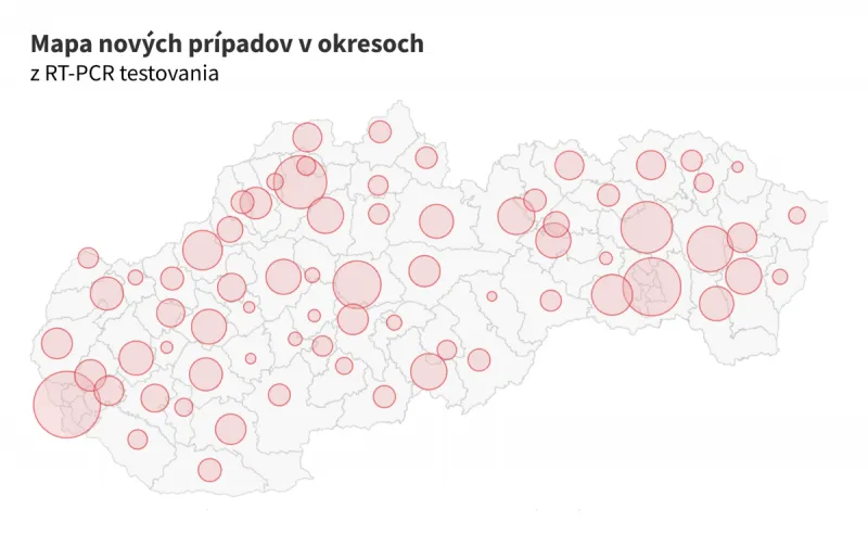 Koronavírus na Slovensku: Pribudlo 7 244 nových prípadov a 39 úmrtí na covid - SME