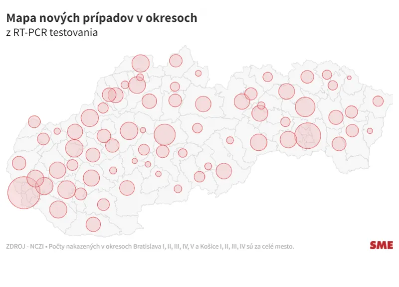 Koronavírus na Slovensku: Pribudlo 15 278 nových prípadov a 90 úmrtí na covid - SME