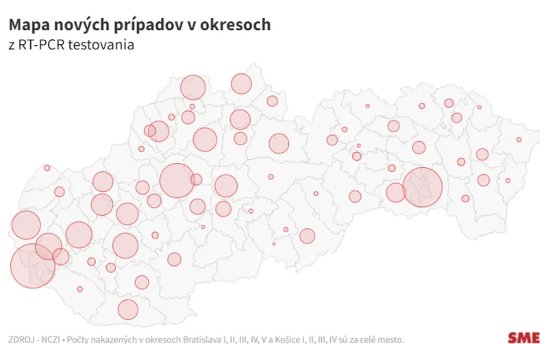 Na Slovensku pribudlo 74 obetí koronavírusu a 3 020 infikovaných - SME
