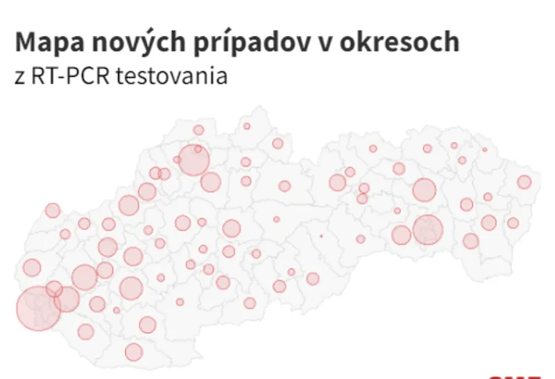 Koronavírus na Slovensku: Pribudlo 7049 prípadov a 104 úmrtí na Covid-19 - SME