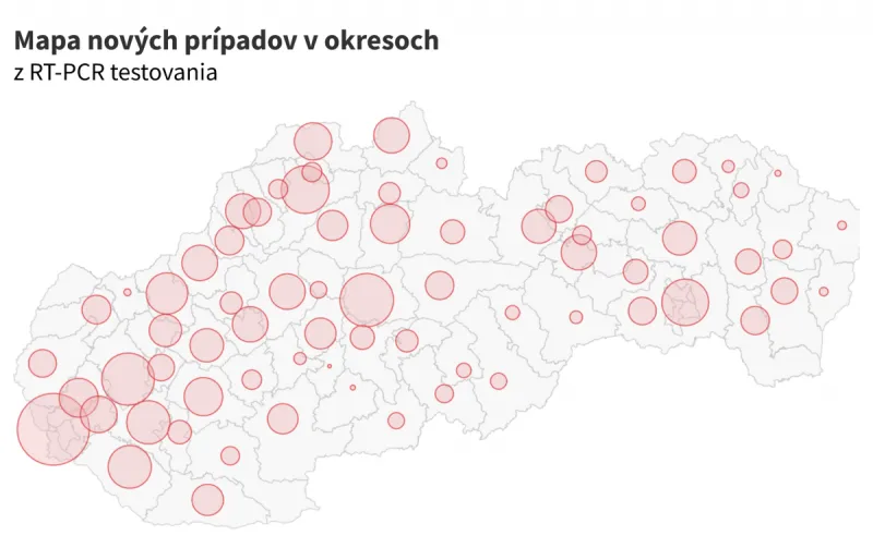 Koronavírus: Na Slovensku pribudlo 4 913 nových prípadov a 50 úmrtí na covid - SME