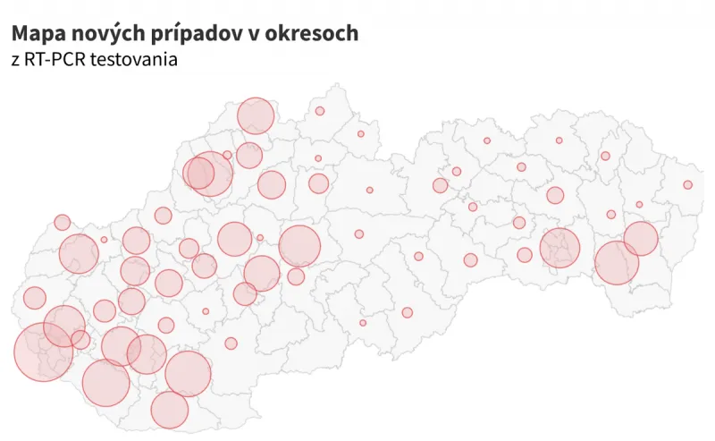Koronavírus: Na Slovensku pribudlo 1 074 nových prípadov a 46 úmrtí na covid - SME