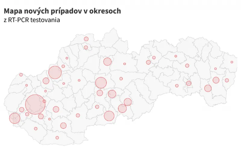 Koronavírus: Na Slovensku pribudlo 383 nových prípadov a 62 úmrtí na covid - SME
