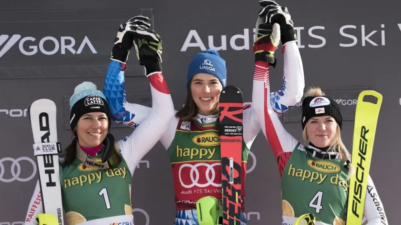 Konkurentka Vlhovej mala pozitívny test, koronavírus jej prekazil plány | Nový Čas