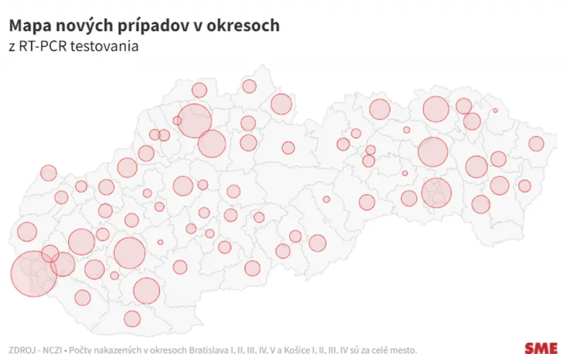 Nové prípady nákazy koronavírusom za dnes (11. 1. 2022) - SME