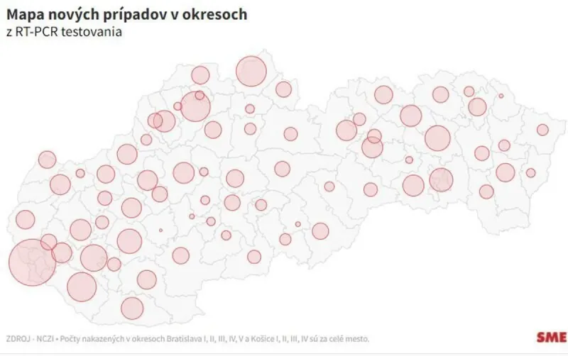 Nové prípady koronavírusu na Slovensku (dnes 13. januára 2022) - SME