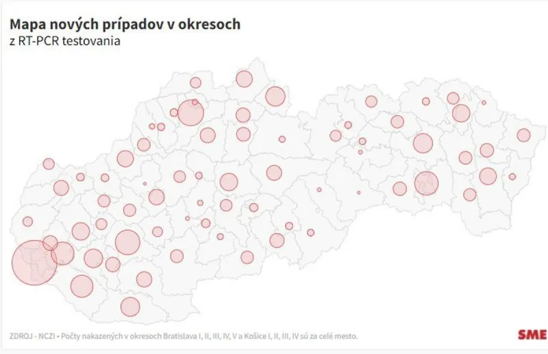 Nové prípady koronavírusu na Slovensku (dnes 14. januára 2022) - SME