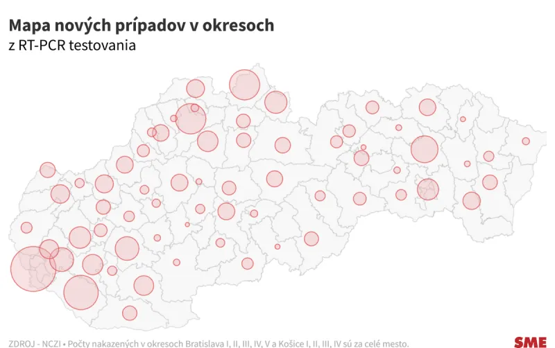 Koronavírus: Na Slovensku pribudlo 2 049 nových prípadov a XY úmrtí na covid - SME