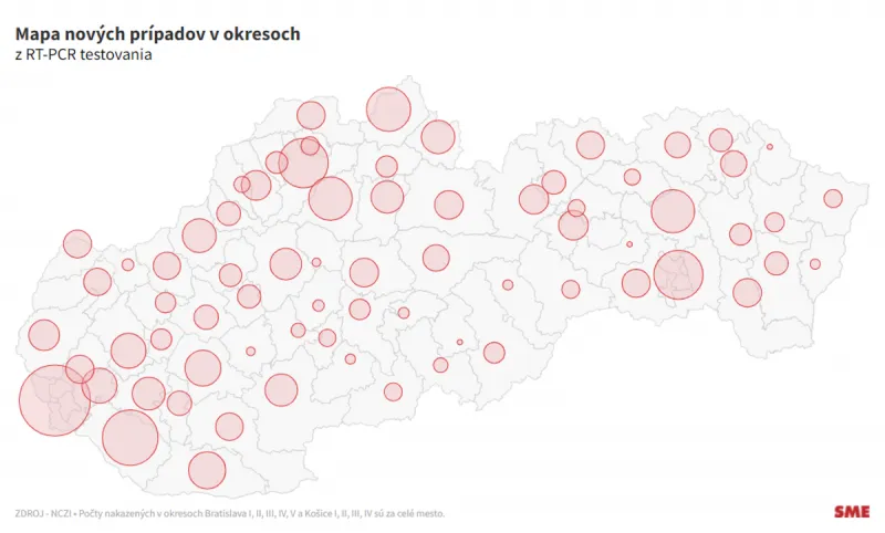Nové prípady koronavírusu na Slovensku (dnes 20. januára 2022) - SME