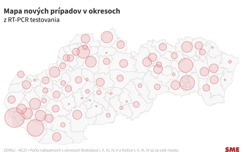 Nové prípady koronavírusu na Slovensku (dnes 23. januára 2022) - SME