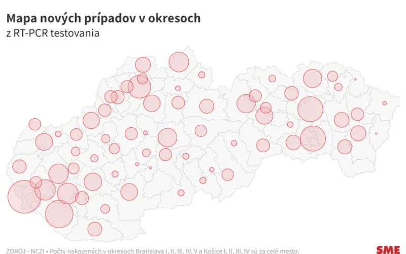 Nové prípady koronavírusu na Slovensku (dnes 30. januára 2022) - SME