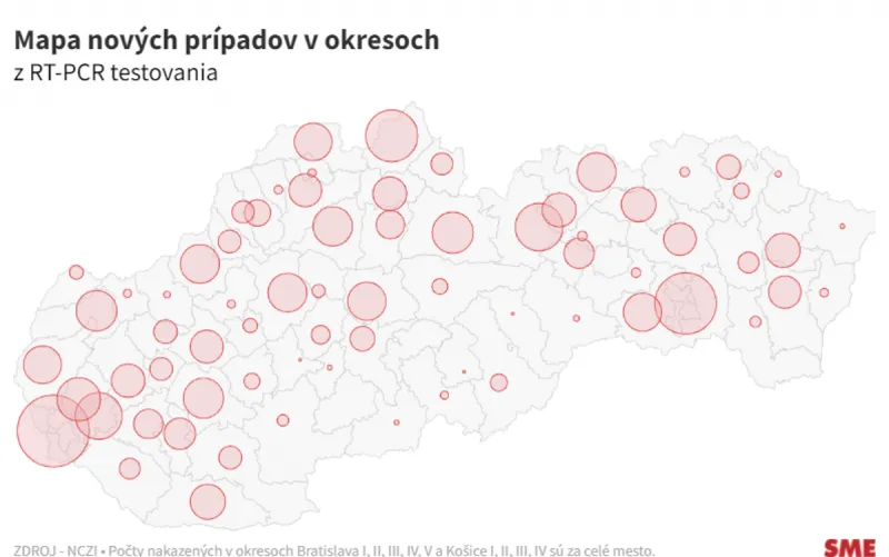 Nové prípady koronavírusu na Slovensku (dnes 31. januára 2022) - SME