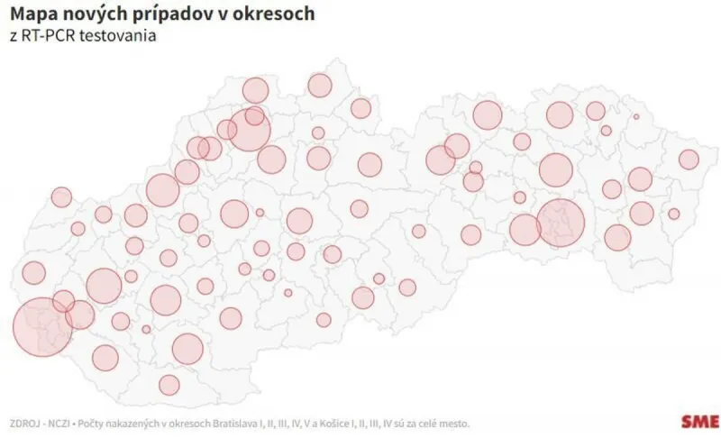 Nové prípady koronavírusu na Slovensku (dnes 9. februára 2022) - SME