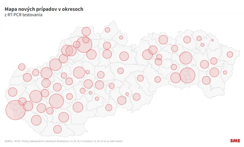 Koronavírus: Na Slovensku pribudlo 18 443 nových prípadov a 34 úmrtí na covid - SME
