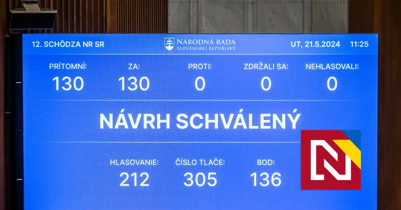 Parlament odsúdil atentát na premiéra Fica, na uznesení sa koalícia dohodla aj s&nbsp;opozíciou